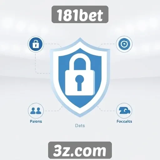 Avaliação da segurança do site 181bet para jogadores